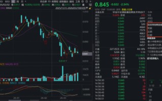 风浪骤起，资金押注港股硬科技！全市场唯一港股信息技术ETF（159131）单日申购7100万份