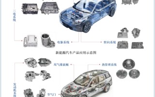 “高中签率”新股，又来了！