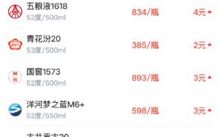 酒价内参3月23日价格发布，五粮液1618上涨4元