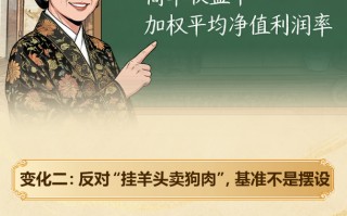 “别人家的基金”是怎么找到的？