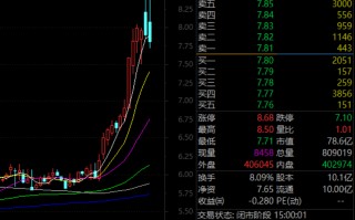 002382，董事长、高管拟增持！300277，完成换股吸收合并