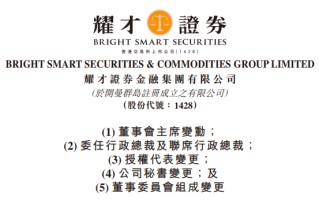 耀才证券：黄浩出任董事会主席，郑艳兰出任CEO