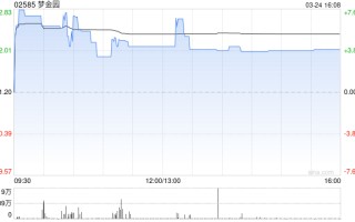 梦金园拟派发末期股息每股0.3元
