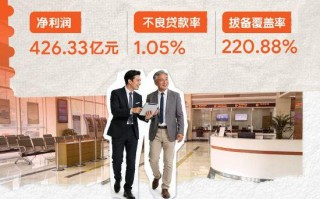 一图读懂中国平安2025年度业绩亮点