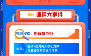 【早盘三分钟】4月3日华宝基金ETF早知道