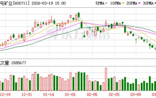 盛屯矿业：公司对外担保均无逾期