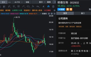 002932，可能被实施退市风险警示！公司：目前生产经营正常！