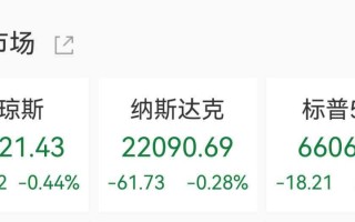 欧美股市集体下挫，美股存储概念走强，希捷科技涨超6%，中概股阿特斯太阳能跌近27%，黄金白银跳水