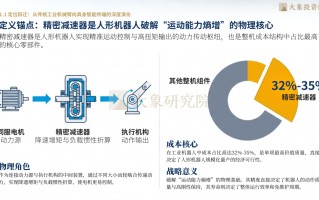 大象研究院发布《2026年精密传感器行业研究报告》