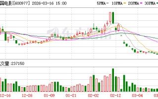 中国电影：截至2月底国内已开业CINITY影厅256个，其中CLED影厅76个