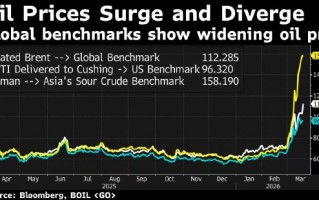 欧洲领导人对“毫无意义的”伊朗战争态度更加强硬 称不会被美国胁迫