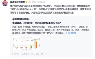 泡泡玛特股价腰斩，段永平，变了！