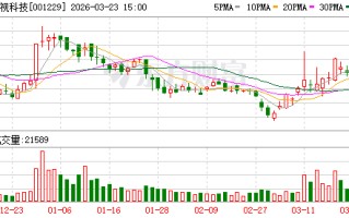 魅视科技：公司始终将技术创新与产品研发置于首位
