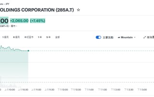 考虑上市后首次派息 日本NAND龙头成交额连续两日破万亿日元
