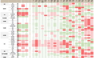中金：当下或为A股中期相对低点，风险释放与下跌调整有望带来较好的配置机会