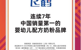 飞鹤2025年营收181.1亿元 婴配粉连续七年中国销量第一