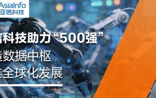 亚信科技携手“500强”歌尔股份，让“中国智造”闪耀全球！