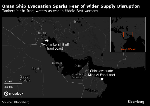 布伦特油价维持在100美元上方 释放油储行动未能化解中东乱局担忧 第2张 布伦特油价维持在100美元上方 释放油储行动未能化解中东乱局担忧 第2张