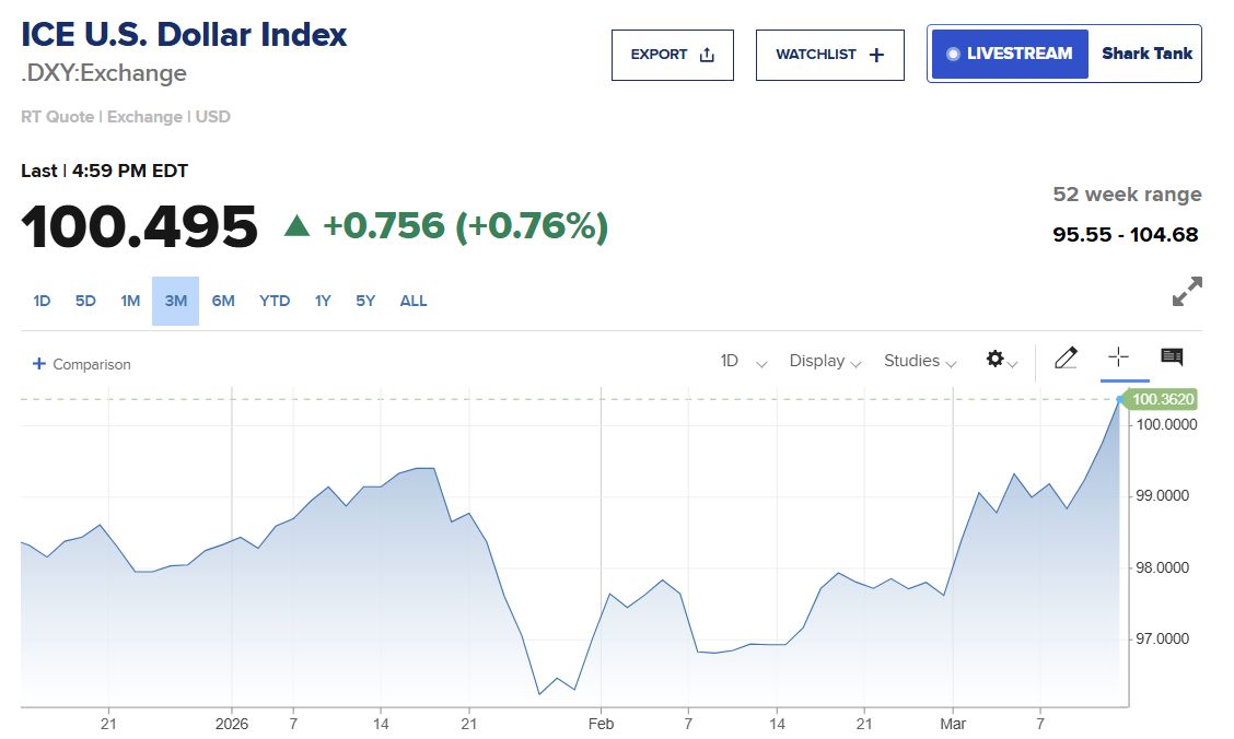 第四次石油危机逼近：霍尔木兹断航，2000万桶/日供应中断，规模远超1973年  第9张
