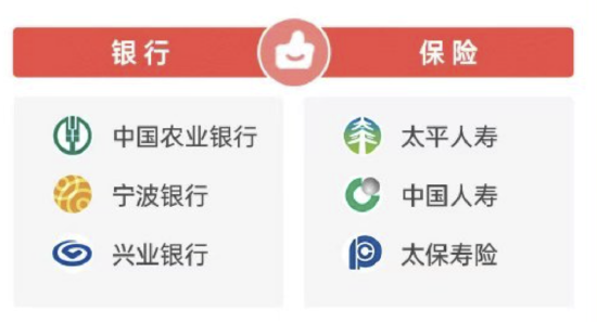 2026年315金融投诉红黑榜出炉：中国农业银行登上红榜  第1张