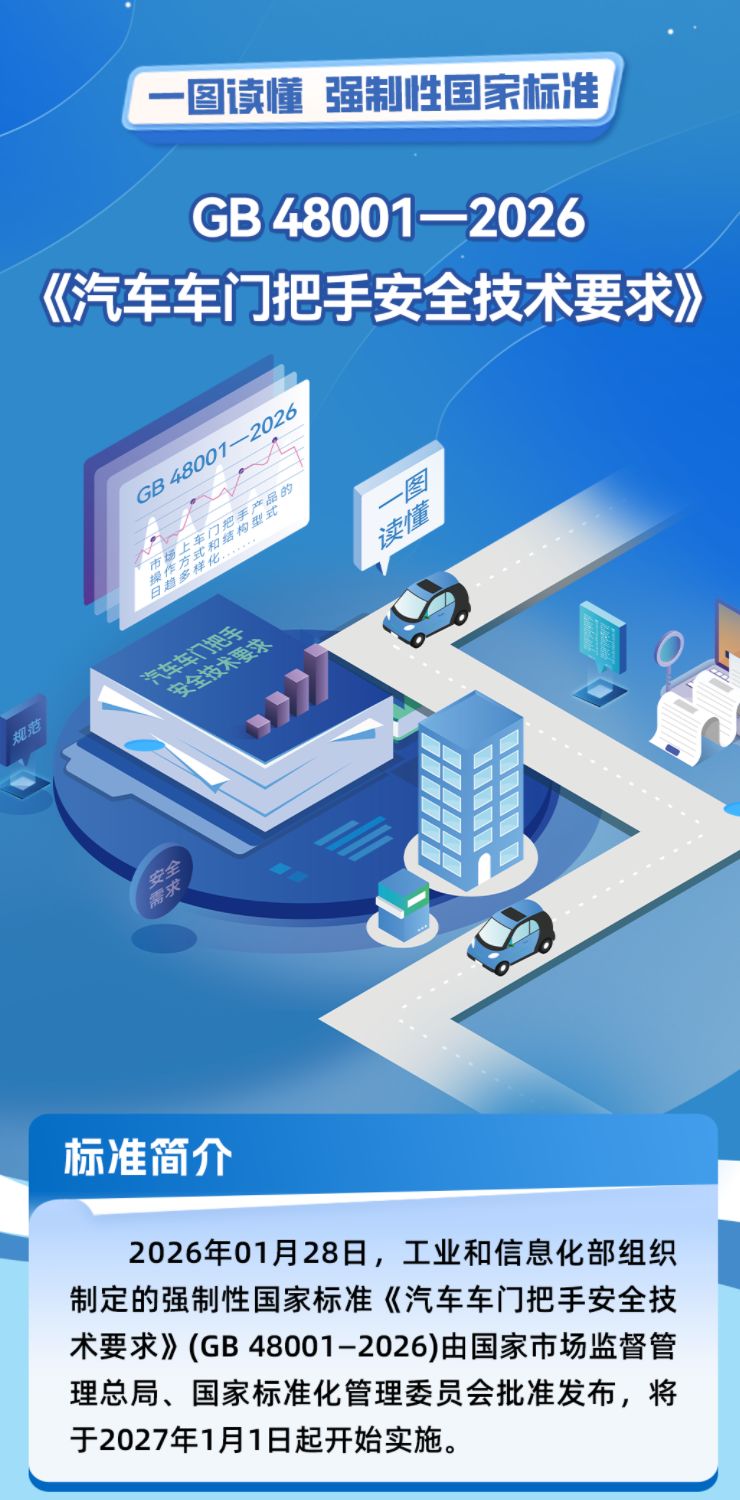 领克Z20“关灯门	”引发热议，智能汽车“创新越界”隐忧凸显	，行业正从“拼噱头”转向“守安全”  第3张