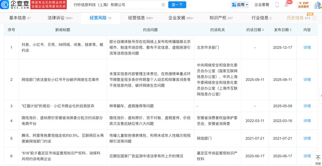 “童辣风”卷土重来：小红书未成年治理专项四年	，为何原地踏步？  第4张