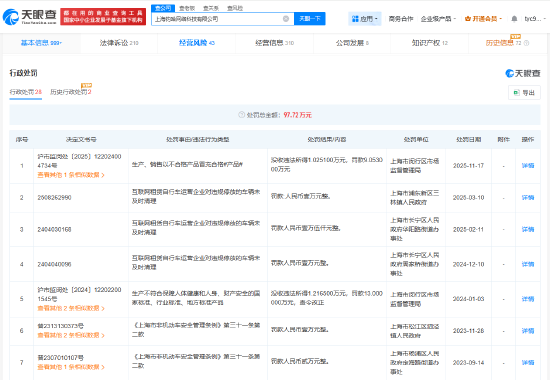 哈啰电动车违反新国标被“315晚会	”点名：多家分支机构已注销，曾多次被罚  第1张