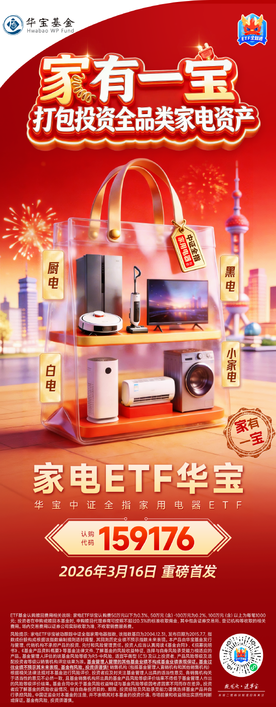 家有一宝！“政策+技术+出海”三重共振，又一实力ETF周一（3月16日）重磅开售  第3张