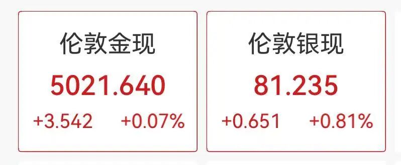 油价急跌失守100美元，黄金深V反弹  第2张