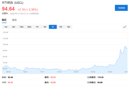 市场“高兴得太早	”？阿联酋、伊拉克油气田战后首次遭袭、关键替代港口富查伊拉再遇袭  第1张