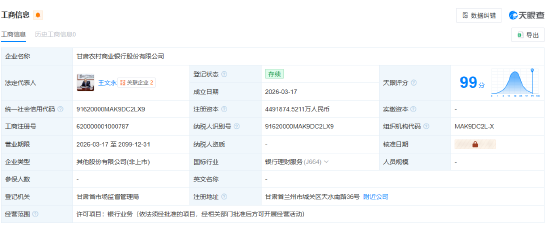 甘肃农村商业银行股份公司登记成立，注册资本449亿元  第1张