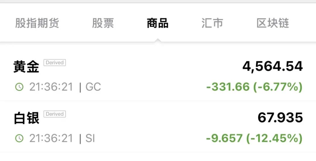 深夜，全线暴跌！中概股跳水！  第2张