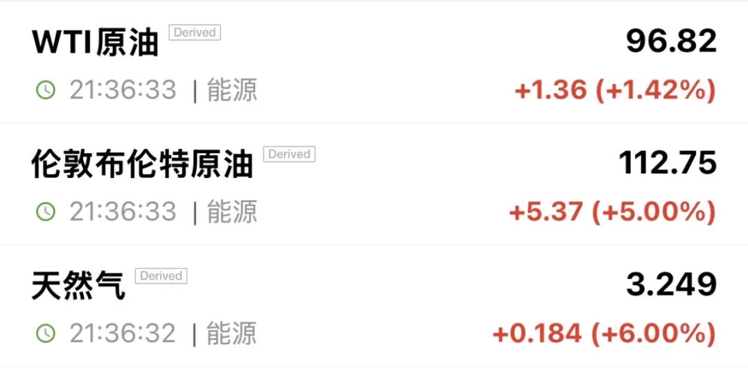 深夜	，全线暴跌！中概股跳水！  第4张