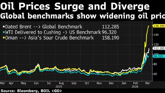 欧洲领导人对“毫无意义的”伊朗战争态度更加强硬 称不会被美国胁迫  第1张