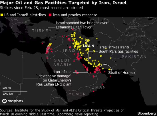 欧洲领导人对“毫无意义的”伊朗战争态度更加强硬 称不会被美国胁迫  第2张