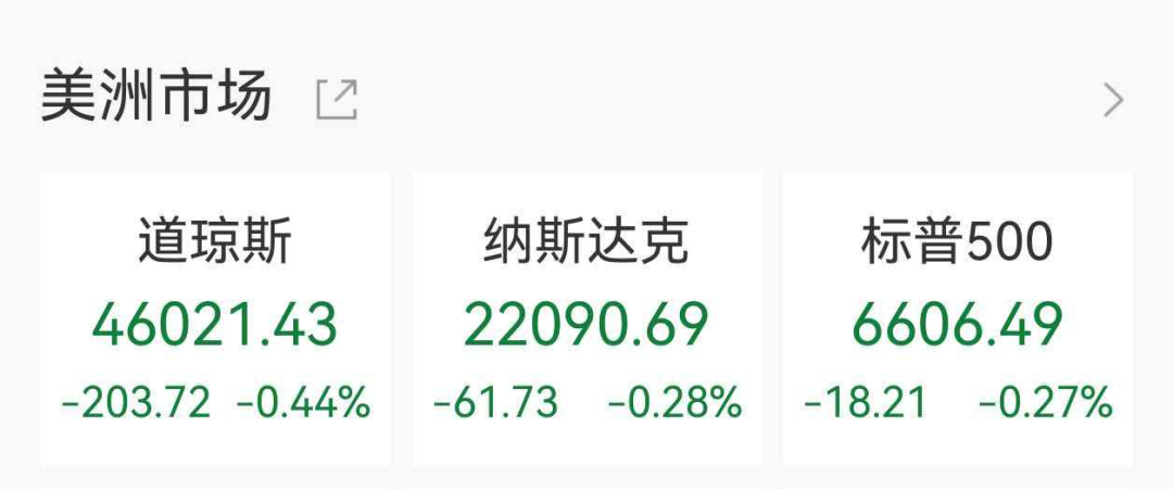 欧美股市集体下挫，美股存储概念走强，希捷科技涨超6%，中概股阿特斯太阳能跌近27%	，黄金白银跳水  第1张