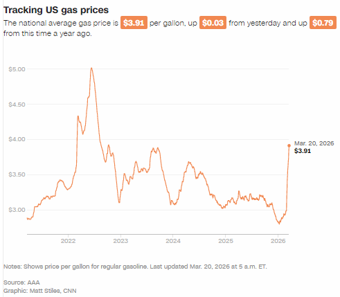 今年你的退税可能更多	，但特朗普对伊朗开战或将“吃掉”这笔钱  第2张