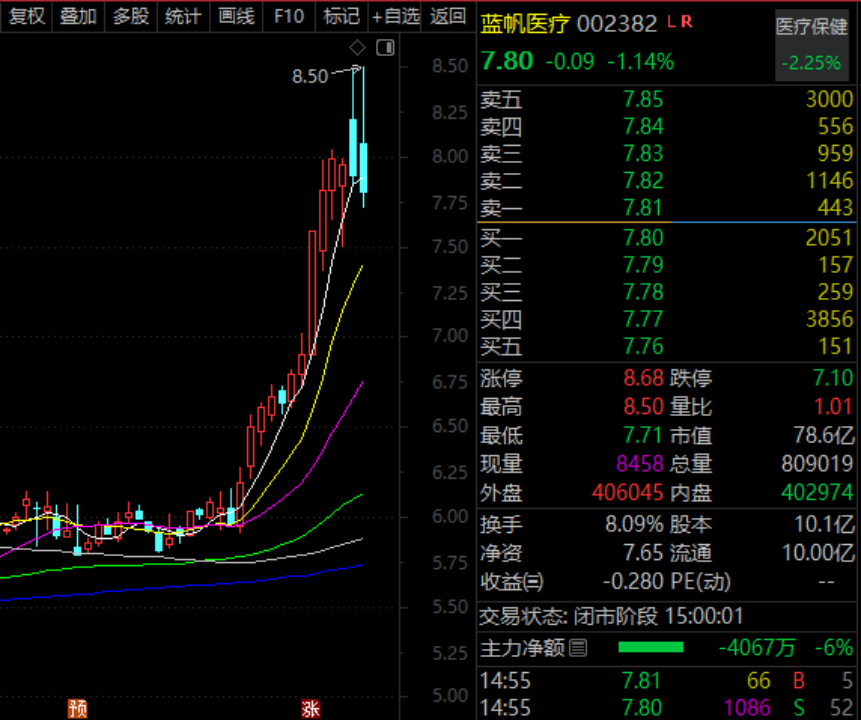 002382，董事长、高管拟增持！300277	，完成换股吸收合并  第1张