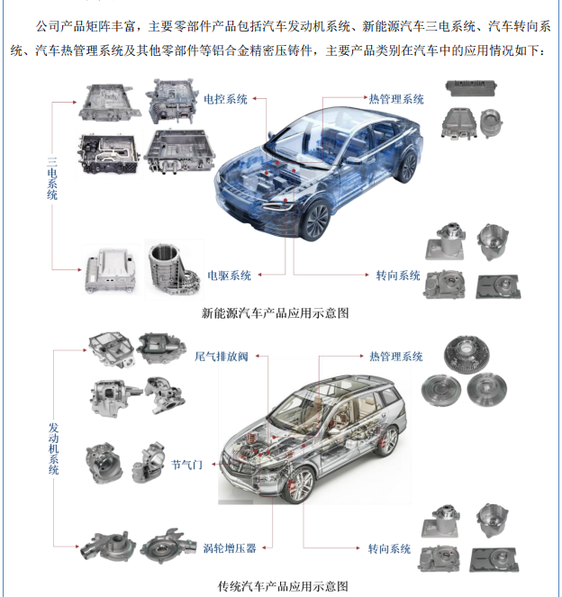 “高中签率”新股，又来了！  第1张