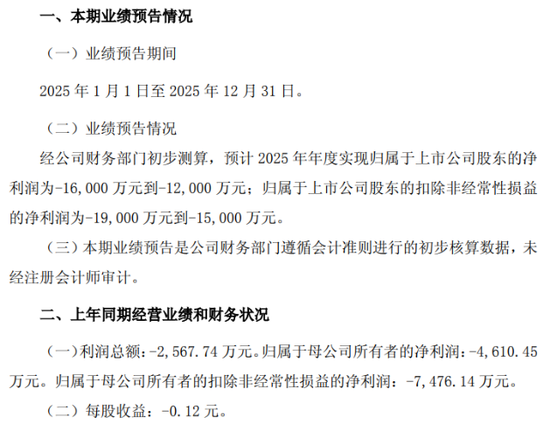 控股股东债务爆雷，良品铺子一年亏掉逾一亿	，高端零食第一股何去何从？  第2张
