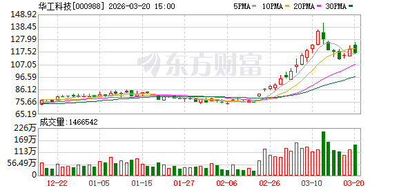 华工科技：公司400G	、800G光模块产品在主要互联网及设备厂商批量交付  第1张