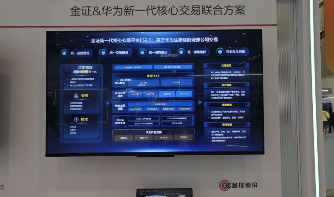 金证受邀出席华为中国合作伙伴大会2026，双方合作再升级  第2张