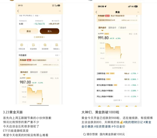 金价崩了！单日狂泻8%	，全年涨幅归零，抄底时间到了？多家上市公司回应！  第3张
