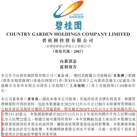 三年暴亏2390亿后，前“房企一哥”终于变相赚钱了  第2张