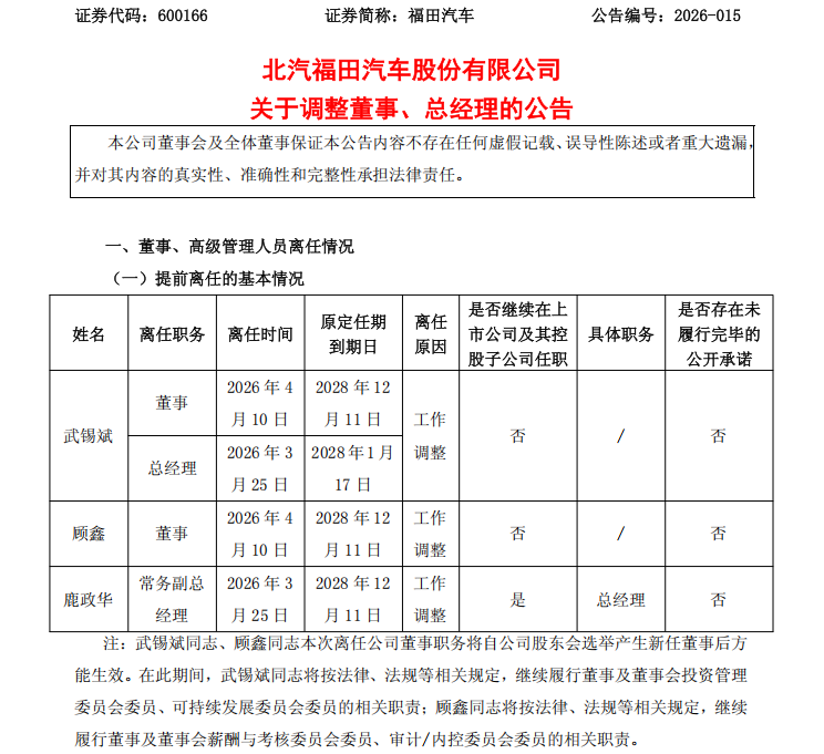 “北汽系”，再现大变动  第2张