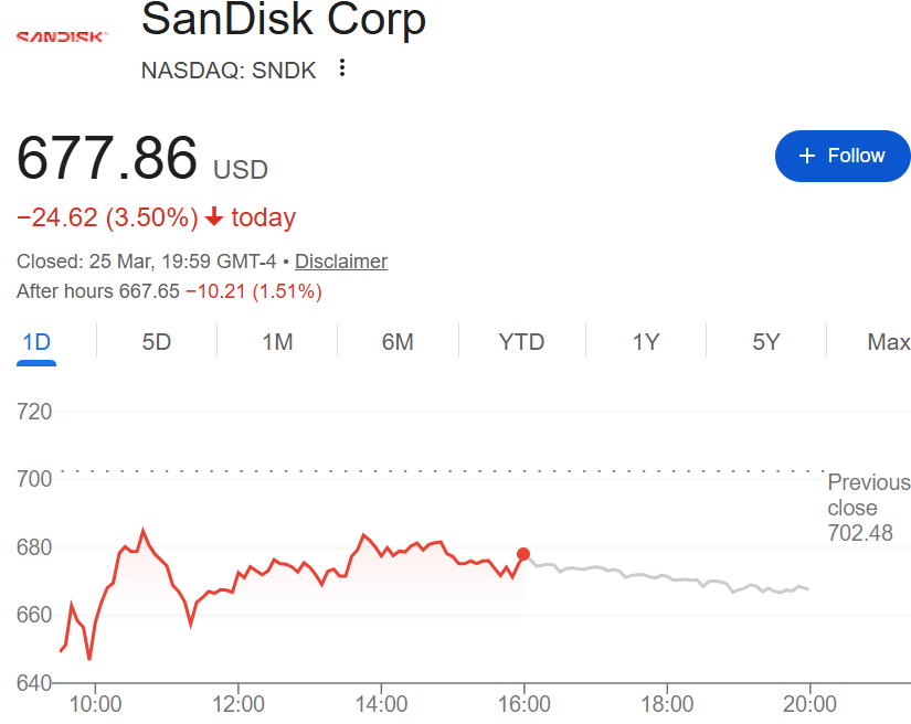 谷歌突破性算法震惊硅谷 华尔街激辩:内存需求要降温了? 第5张 谷歌突破性算法震惊硅谷 华尔街激辩:内存需求要降温了? 第5张
