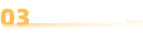 稀土带动业绩大反转？华宏科技：实控人满仓质押	，现金流失血难止！  第11张