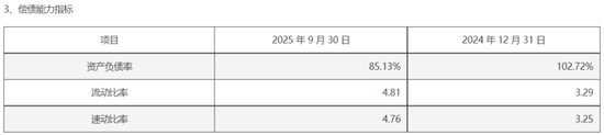 稀土带动业绩大反转？华宏科技：实控人满仓质押，现金流失血难止！  第19张