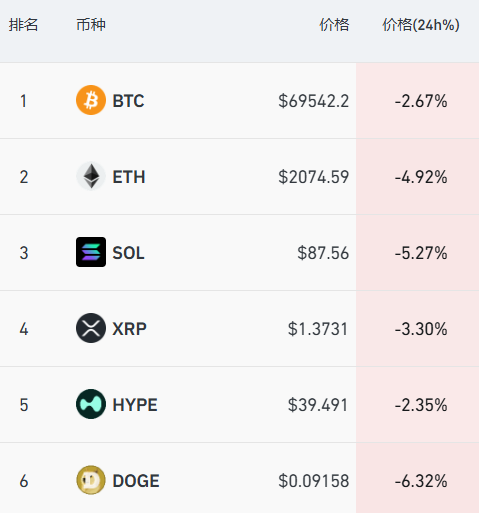 深夜美股半导体大跳水	，闪迪跌超6%，中概股普跌，小马智行重挫14%  第3张