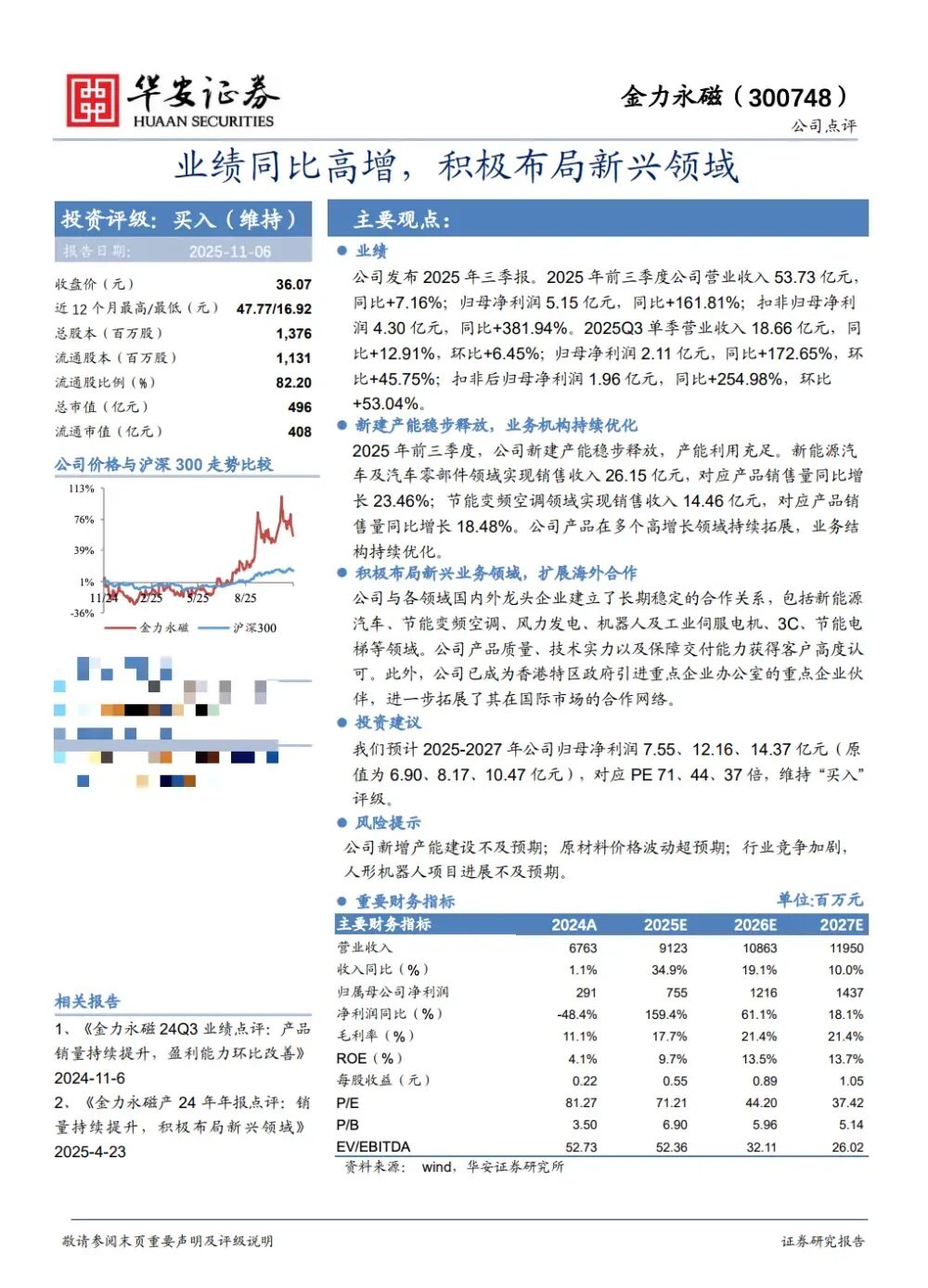 易方达、富国、华夏基金等189家明星机构调研源杰科技！  第4张